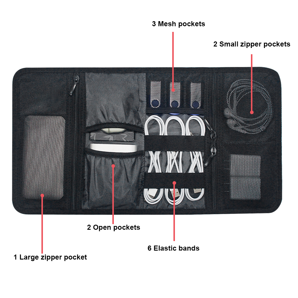 Tech Organizer Bag Cable Stora - Office Technician 评论和价格