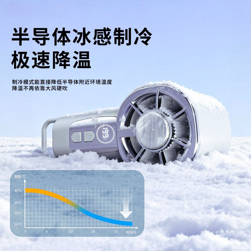 Pocket-Sized Turbo Fan with Ic - Office Technology 评论和价格